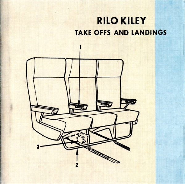 TAKE OFFS & LANDINGS